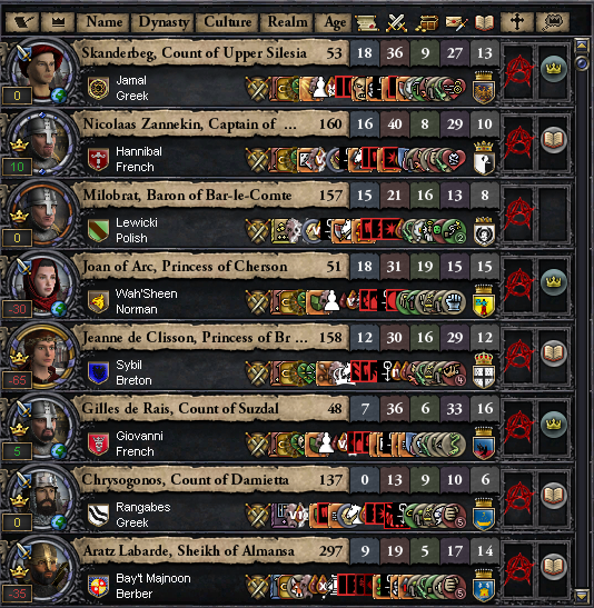 anarchs taking land.png